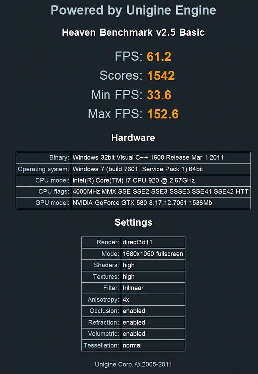 hd 6870 Unigine Heaven Post your score !-s-1680x1050.jpg