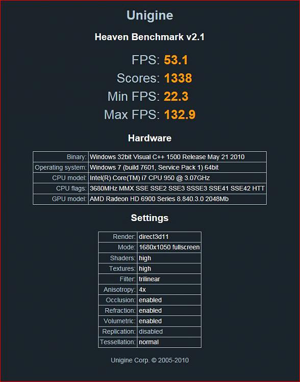 hd 6870 Unigine Heaven Post your score !-uh-score.jpg