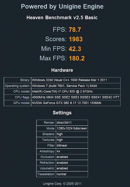 hd 6870 Unigine Heaven Post your score !-s-1280x1024.jpg