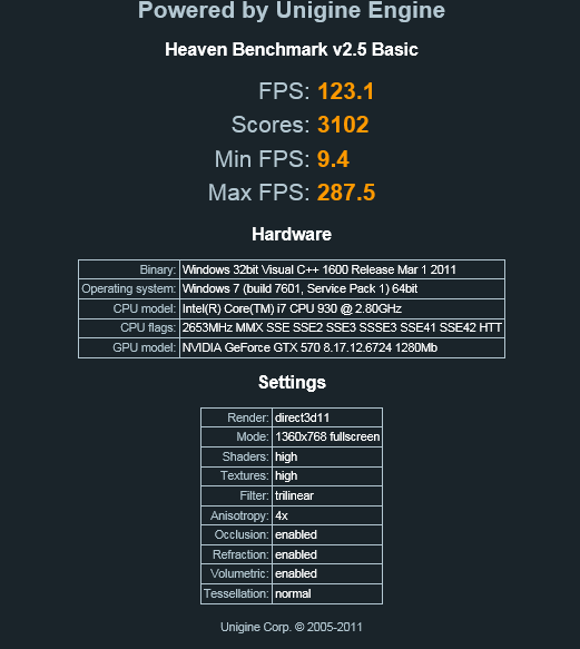 hd 6870 Unigine Heaven Post your score !-capture11.png