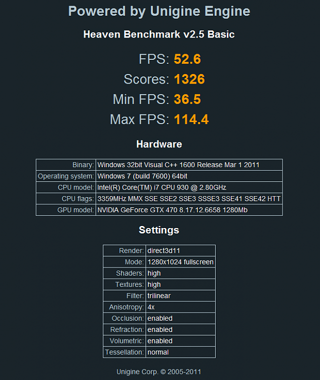 hd 6870 Unigine Heaven Post your score !-1280-x-1024-stock.png