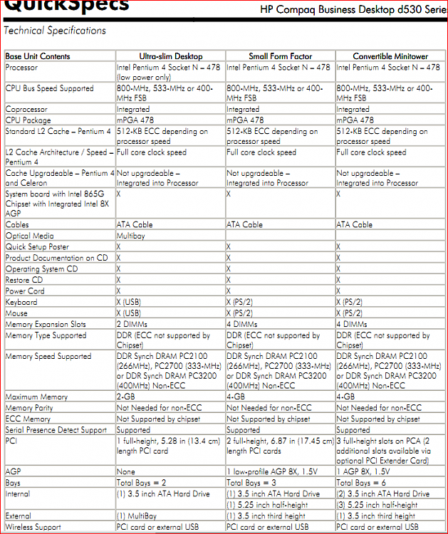 LOOKING FOR WDDM COMPATIBLE DRIVER-d530.png