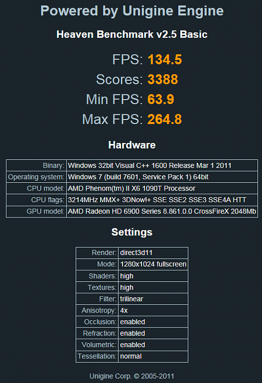 hd 6870 Unigine Heaven Post your score !-11.6-driver-1280x1024.png