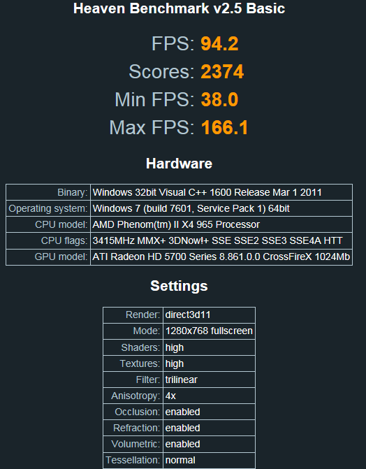 hd 6870 Unigine Heaven Post your score !-5770-xfire-bbenchmark.png