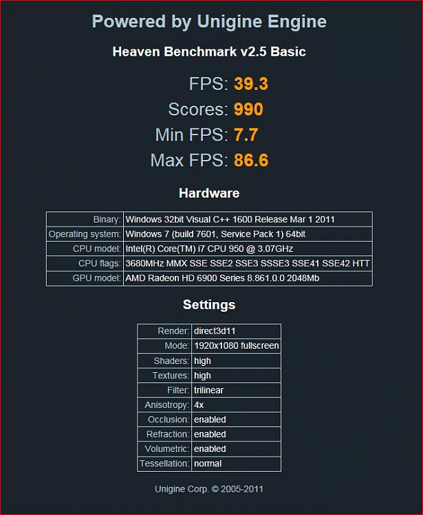 hd 6870 Unigine Heaven Post your score !-ue-1920x1080.jpg