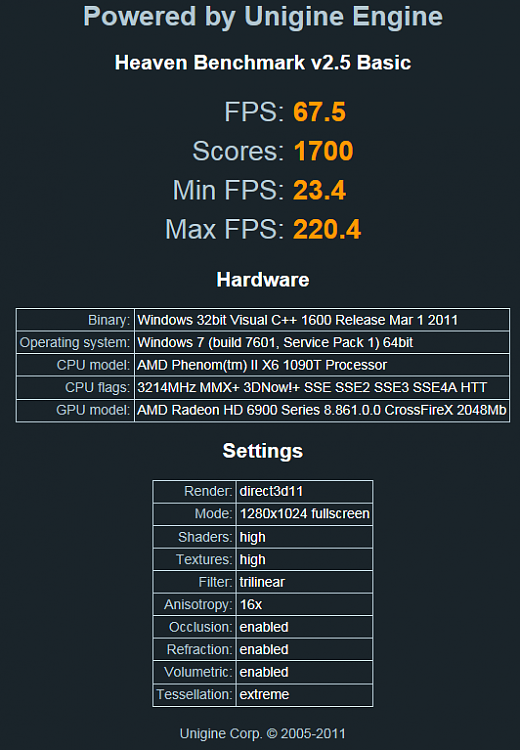hd 6870 Unigine Heaven Post your score !-maxed-out.png