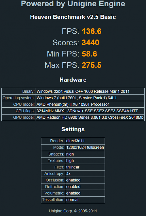 hd 6870 Unigine Heaven Post your score !-latest.png