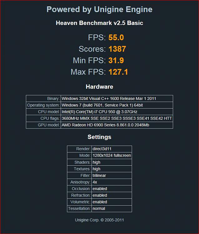 hd 6870 Unigine Heaven Post your score !-ue-1280x1024.jpg