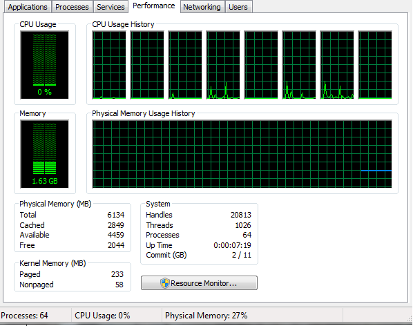 ATI Radeon 5970 Dedicated Memory Issue-task-manager-6gb.png