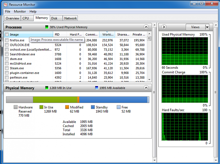 Graphics card bottleneck-resource-monitor-mem-110721.png