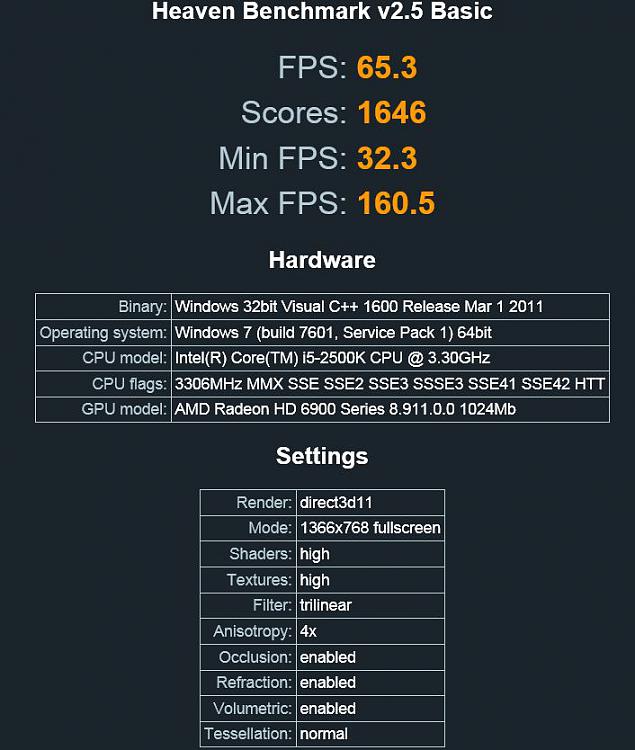 hd 6870 Unigine Heaven Post your score !-1366x768-ungine.jpg