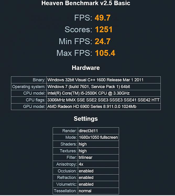 hd 6870 Unigine Heaven Post your score !-ocd-1680-x1050.jpg