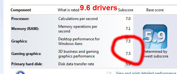 Latest AMD Catalyst Video Driver for Windows 7-9.6.jpg