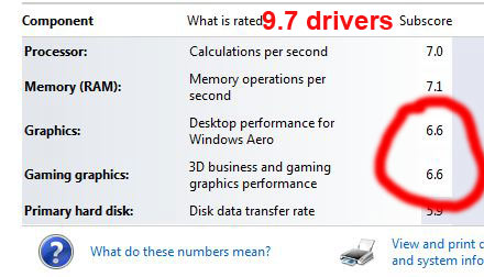 Latest AMD Catalyst Video Driver for Windows 7-9.7.jpg