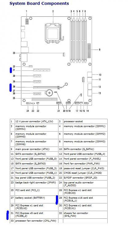 Extended display over 3 monitors-pcie.jpg