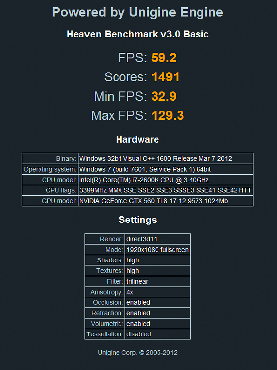 Unigine Heaven DX11 Benchmark 3.0 Released-stock.png