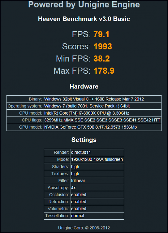 Unigine Heaven DX11 Benchmark 3.0 Released-heaven-dx11-3.0-benchmark.png