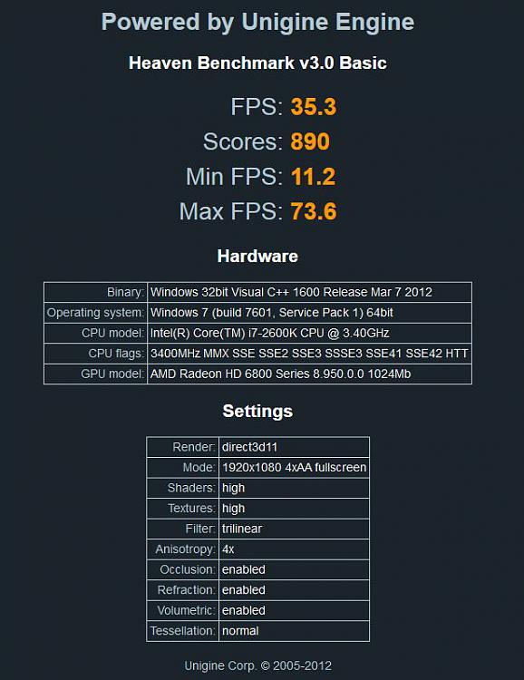 Unigine Heaven DX11 Benchmark 3.0 Released-unigine-3-dx11-11mar2012b.jpg