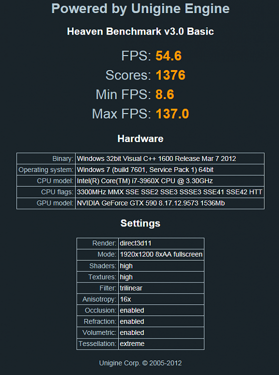 Unigine Heaven DX11 Benchmark 3.0 Released-2nd-unigine-heaven-dx11-3.0-benchmark.png