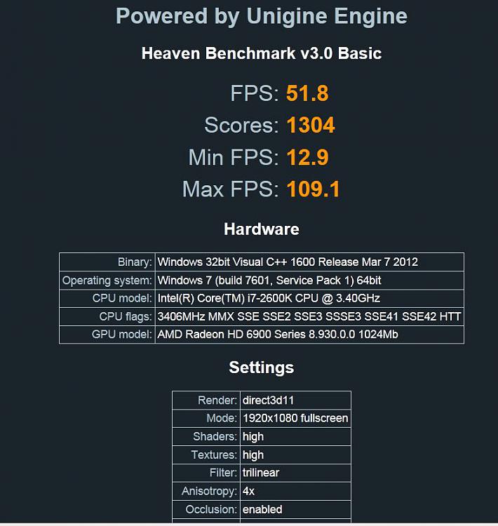 Unigine Heaven DX11 Benchmark 3.0 Released-heaven.jpg