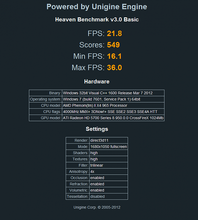 Would like your educated opinion on Crossfiring-unique-benchmark-4-5-12.png