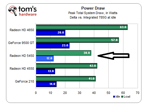 Not enough dedicated video RAM-dfddf.png