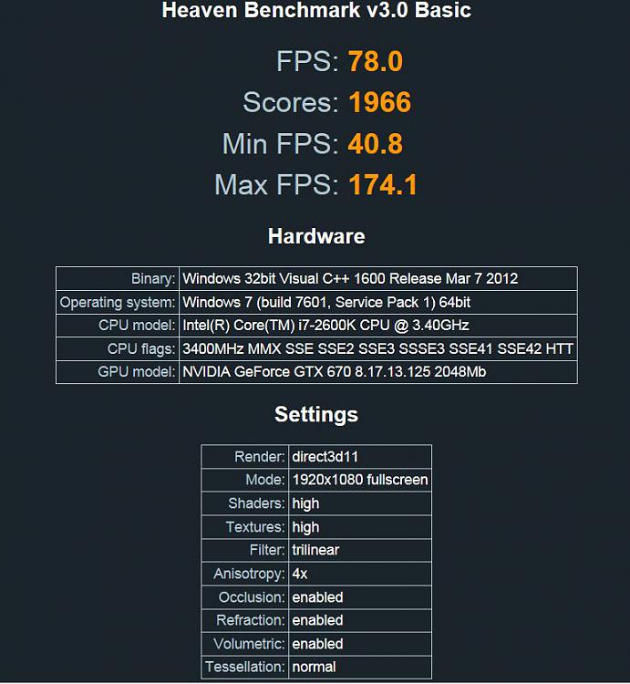 Unigine Heaven DX11 Benchmark 3.0 Released-tesselation-normal.jpg