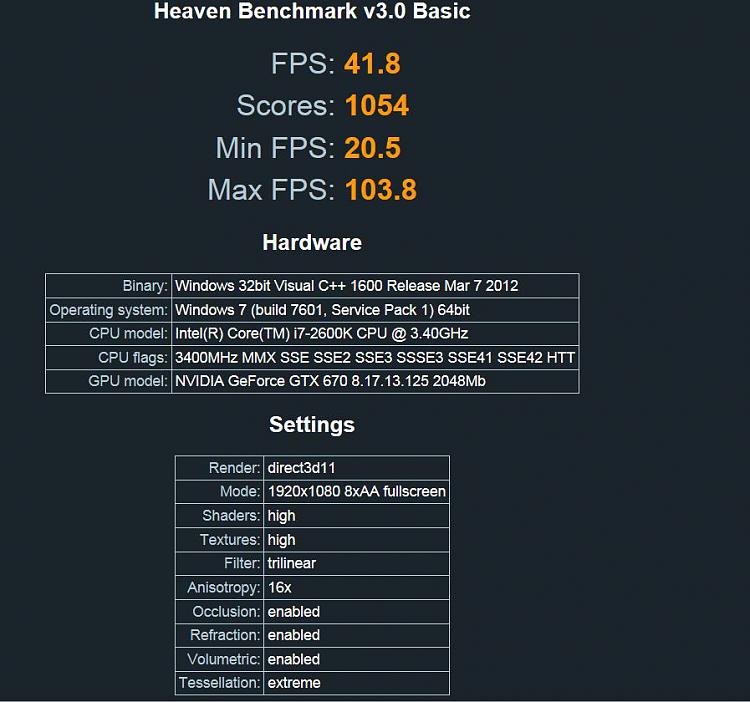 Unigine Heaven DX11 Benchmark 3.0 Released-heaven-maxed.jpg