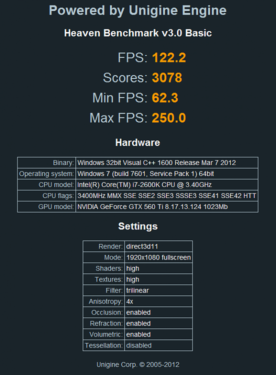 Unigine Heaven DX11 Benchmark 3.0 Released-default.png