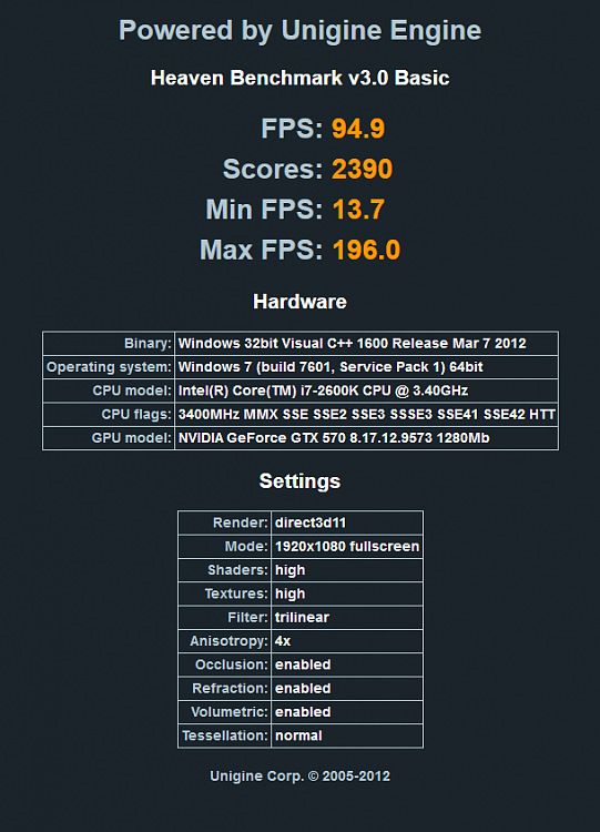 Unigine Heaven DX11 Benchmark 3.0 Released-unigine_1920x1080-w-tessellation.png