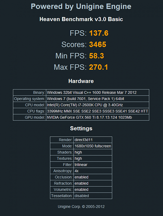 Unigine Heaven DX11 Benchmark 3.0 Released-1680x1050.png