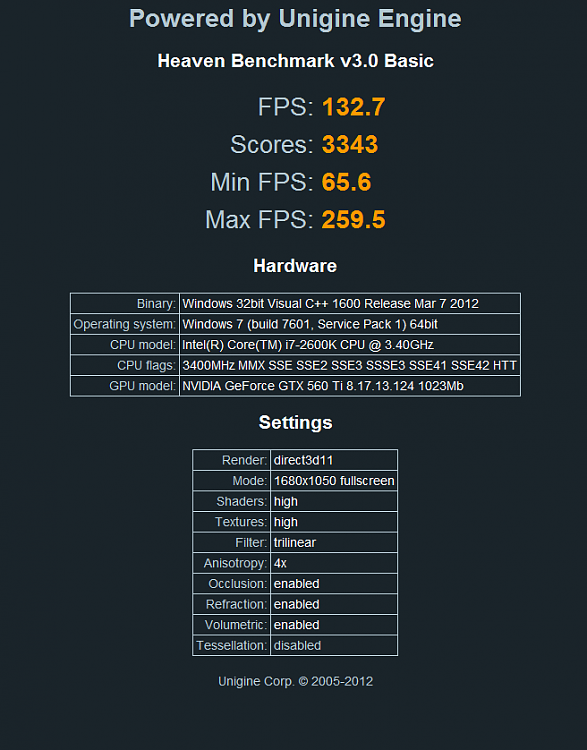 Unigine Heaven DX11 Benchmark 3.0 Released-stock.png