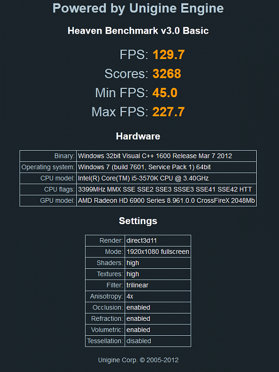 Unigine Heaven DX11 Benchmark 3.0 Released-untitled-1.png