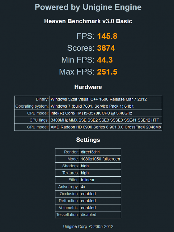 Unigine Heaven DX11 Benchmark 3.0 Released-untitled-2.png