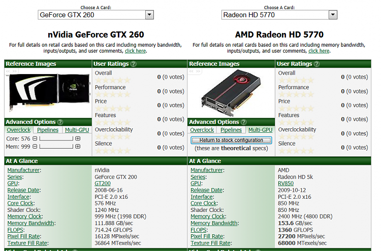 GTX 260 vs ATI HD 5770-cards.png