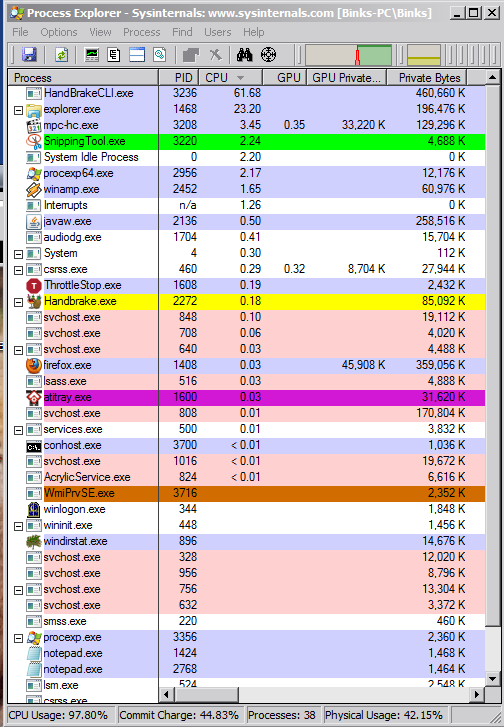 fresh build with ATI 4350 gives high CPU on SVCHOST-capture.png