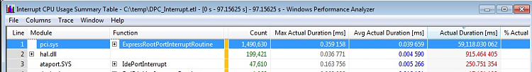 fresh build with ATI 4350 gives high CPU on SVCHOST-capture.png