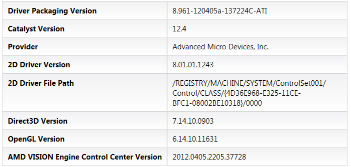 Latest AMD Catalyst Video Driver for Windows 7-driver.png