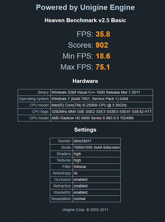 hd 6870 Unigine Heaven Post your score !-capture.png