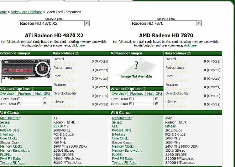 Radeon HD 4870x2 vs newer cards-cards.png