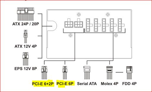 Have a GTX 560 Ti graphic card install question - need help.-pcie6.jpg