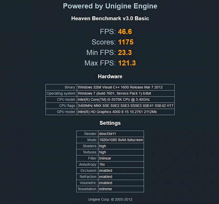 Why is my GTX680 benchmark so low?-wrong-gpu-benchmark.jpg