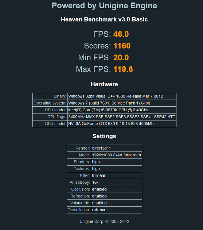 Why is my GTX680 benchmark so low?-my680-benchmark.png