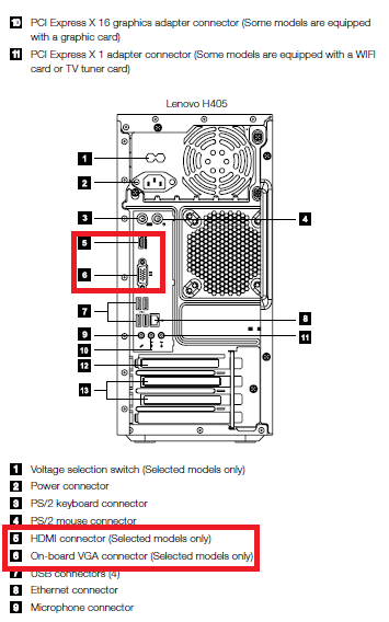 New video card install, but password stops install-lenovo-h405-desktop-back.png