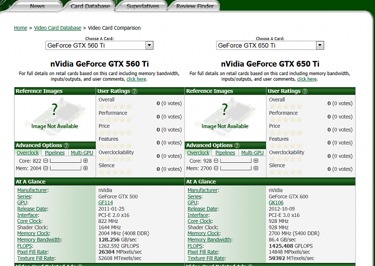 MSI GTX 560 Ti Hawk Twin Frozr III or MSI GTX 650 Ti Cyclone?-band.png