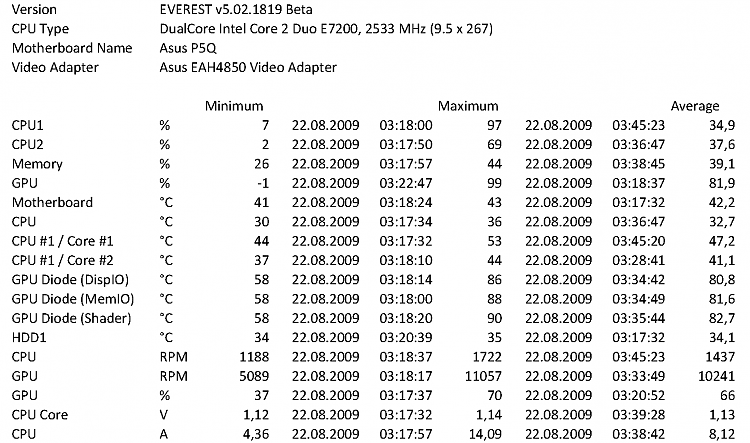 Wolfenstein 2009: WHEA-Logger Event ID: 18 crash-crash-log-1080p.png