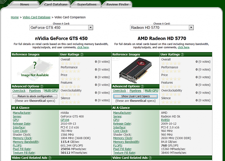 GTS 450 SLI 1GBvs2GB-sli450.png