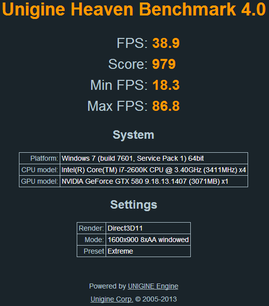 Unigine Heaven 4 Benchmark scores-results.png