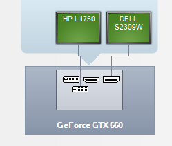 How works display identification in Windows 7-graphics-connection.png