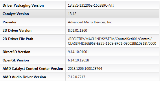 Latest AMD Catalyst Video Driver for Windows 7-capture.png